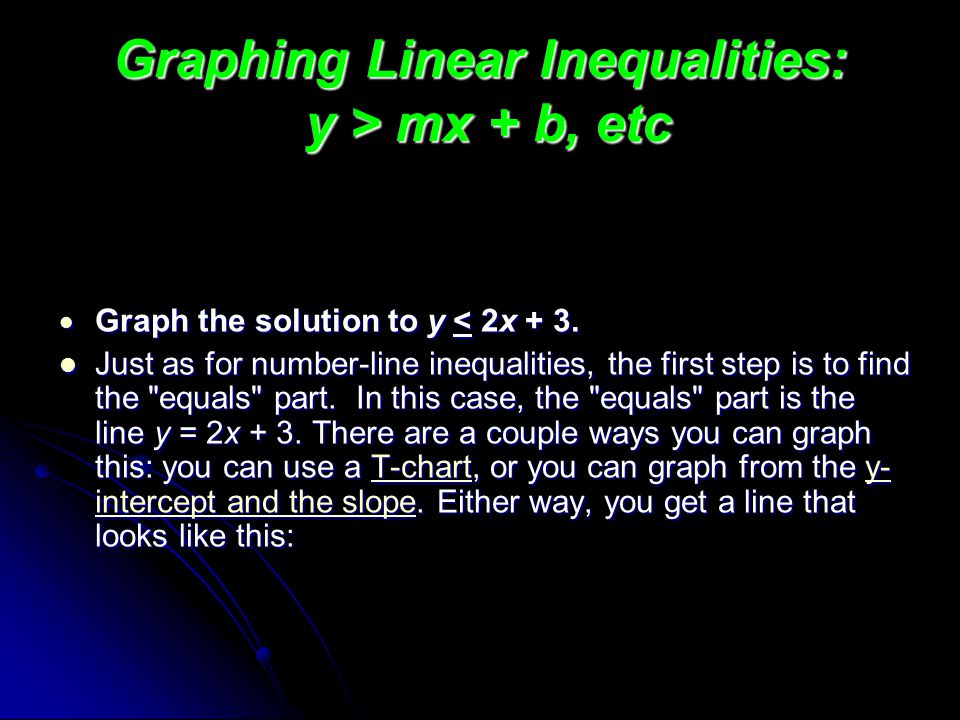 Graphing Linear Inequalities: y > mx + b, etc  Graph the solution to y < 2x + 3.