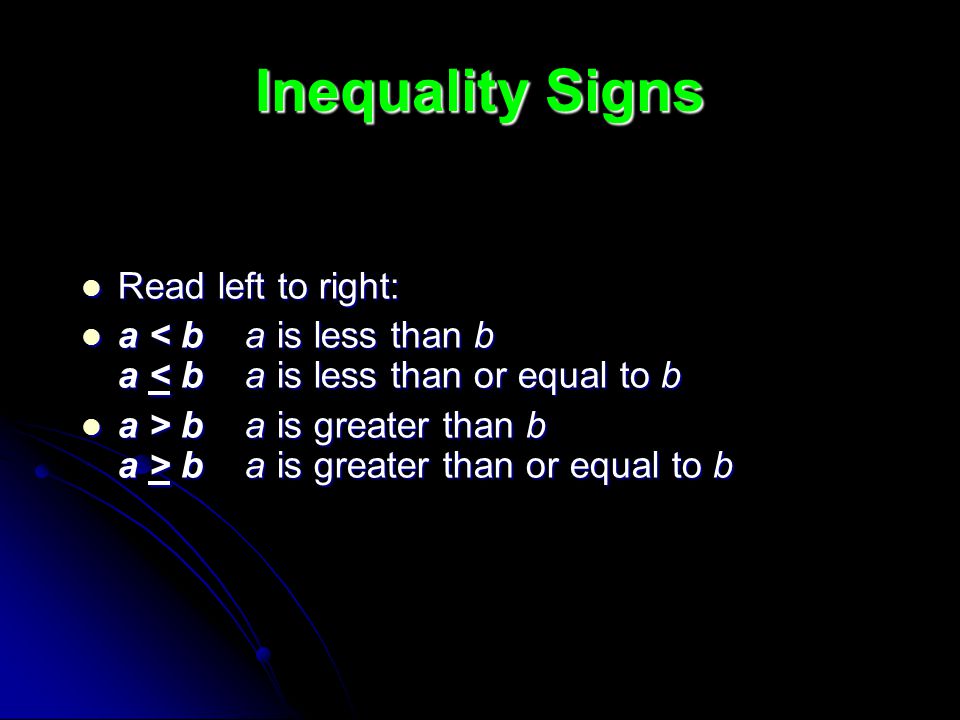 Inequality Signs Read left to right: a < b a is less than b a < b a is less than or equal to b a > b a is greater than b a > b a is greater than or equal to b