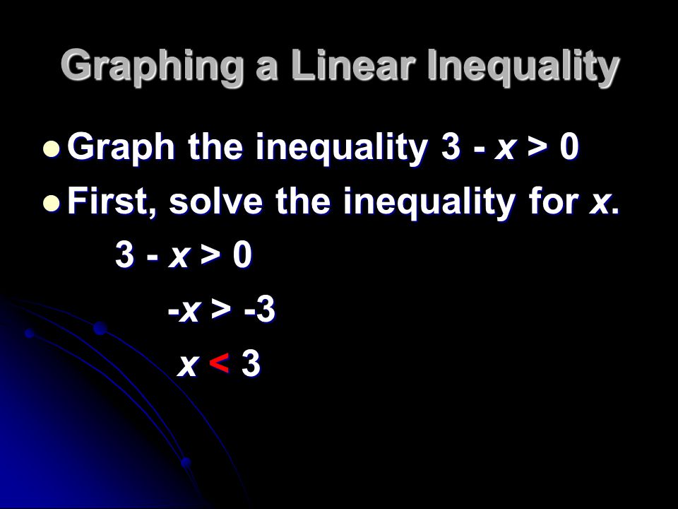 Graphing a Linear Inequality Graph the inequality 3 - x > 0 Graph the inequality 3 - x > 0 First, solve the inequality for x.