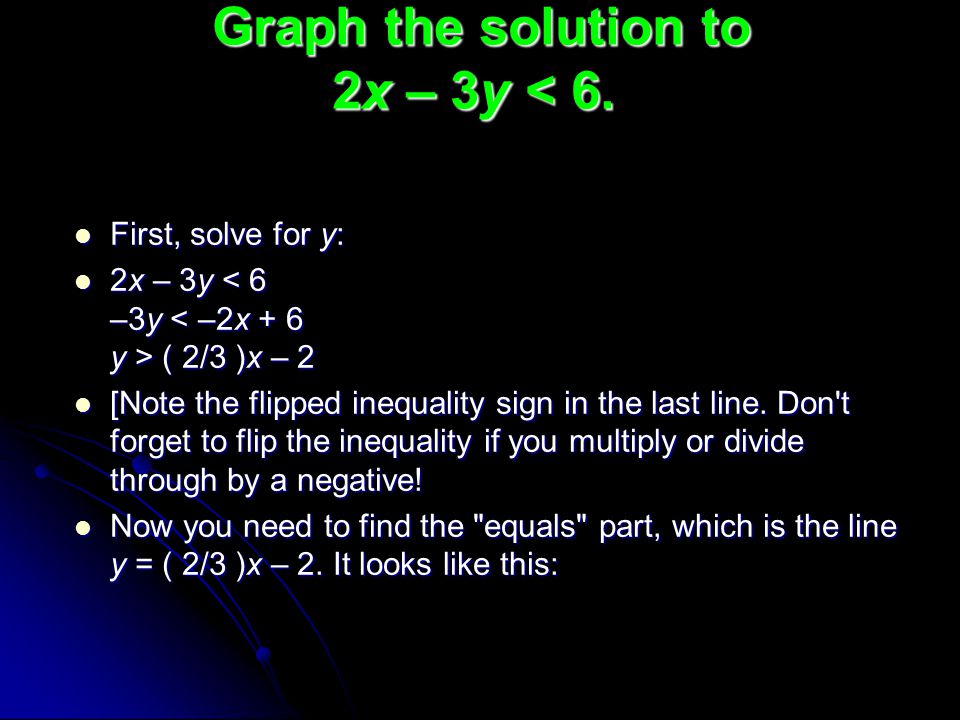 Graph the solution to 2x – 3y < 6. Graph the solution to 2x – 3y < 6.