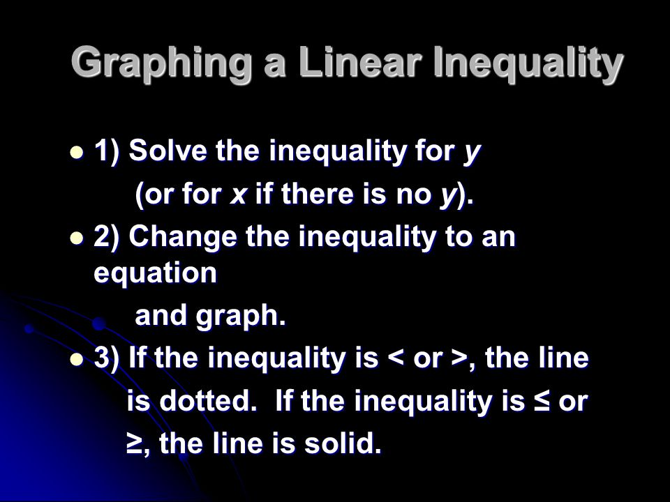 Graphing a Linear Inequality 1) Solve the inequality for y 1) Solve the inequality for y (or for x if there is no y).