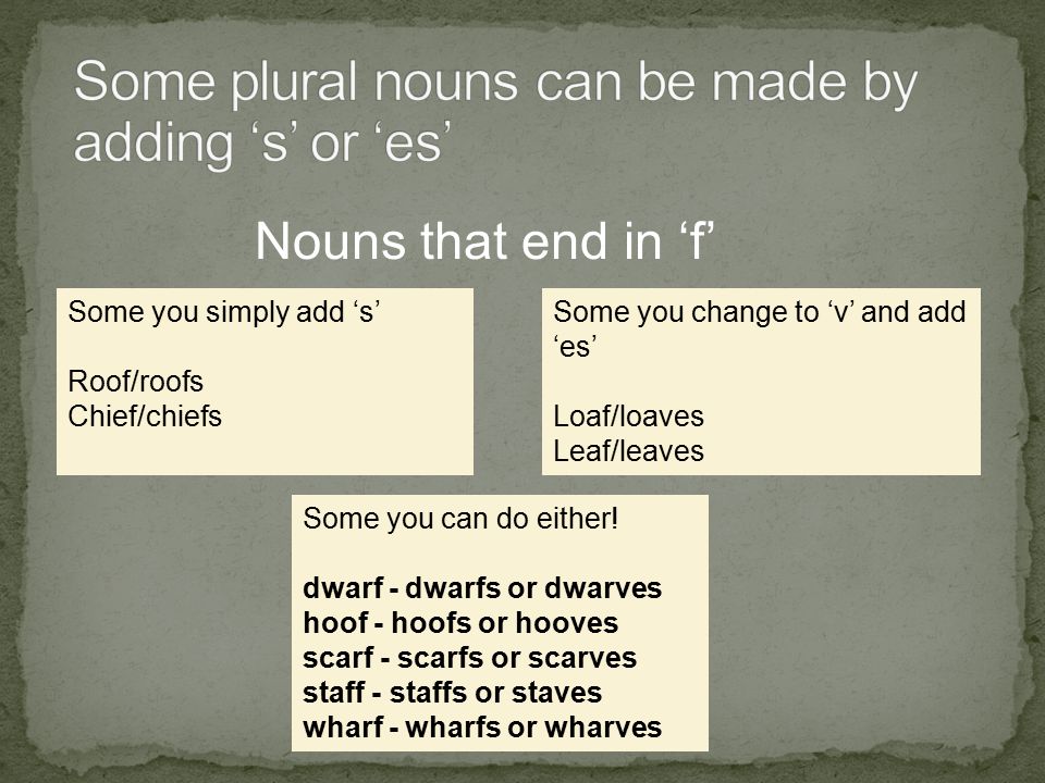 Nouns that end in ‘f’ Some you simply add ‘s’ Roof/roofs Chief/chiefs Some you change to ‘v’ and add ‘es’ Loaf/loaves Leaf/leaves Some you can do either.