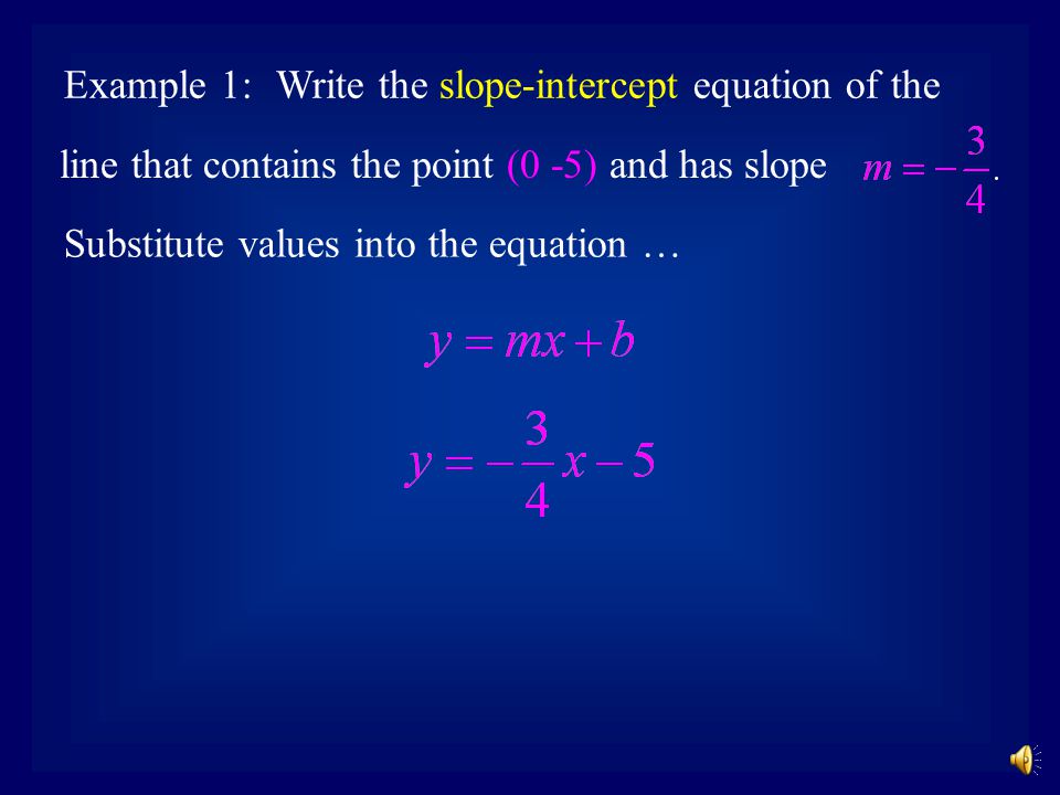 The slope-intercept form of a linear equation of a non-vertical line is given by: Slope-Intercept Form of a Linear Equation