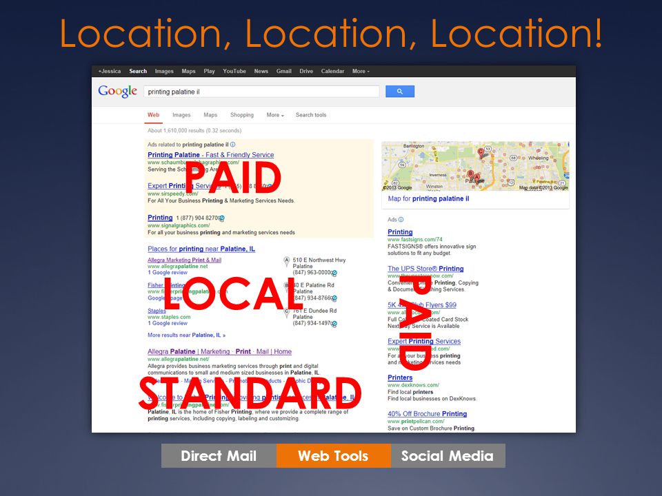 Location, Location, Location! PAID STANDARD LOCAL Web ToolsSocial MediaDirect Mail
