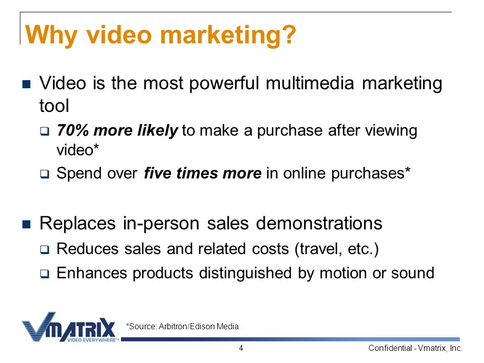 Confidential - Vmatrix, Inc.4 Why video marketing.