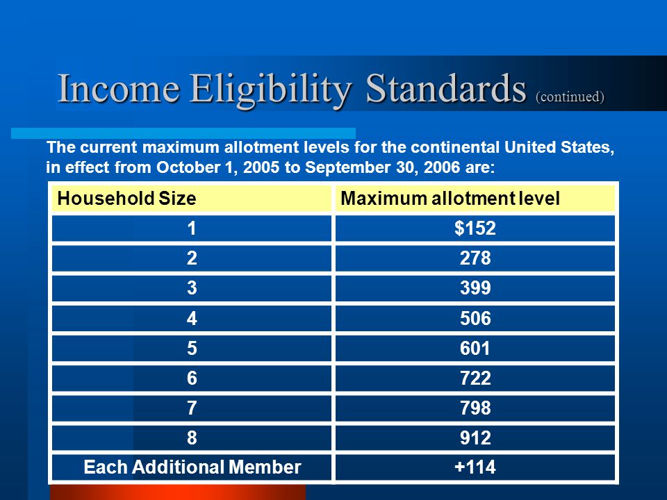 Income Eligibility Standards (continued) Household SizeMaximum allotment level 1$ Each Additional Member+114 The current maximum allotment levels for the continental United States, in effect from October 1, 2005 to September 30, 2006 are: