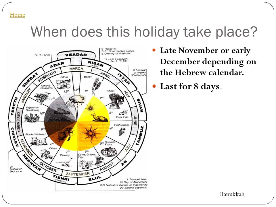 When does this holiday take place.