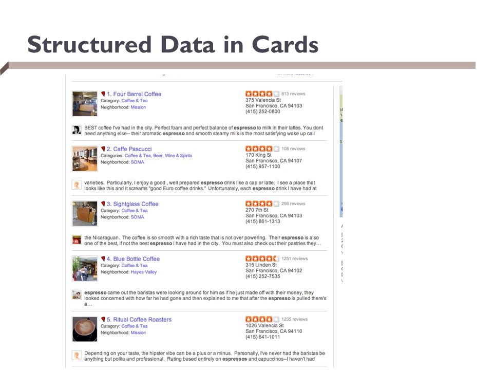 Structured Data in Cards