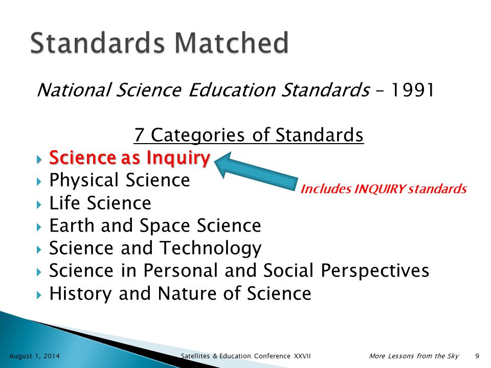 National Science Education Standards – Categories of Standards  Science as Inquiry  Physical Science  Life Science  Earth and Space Science  Science and Technology  Science in Personal and Social Perspectives  History and Nature of Science August 1, 2014 Satellites & Education Conference XXVIIMore Lessons from the Sky 9 Includes INQUIRY standards