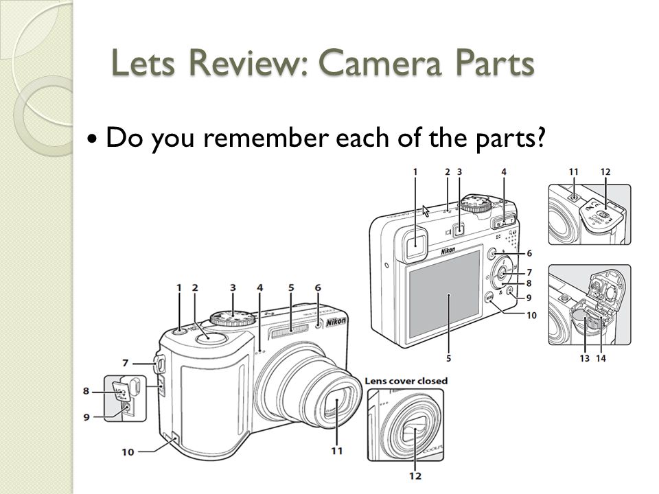 Lets Review: Camera Parts Do you remember each of the parts