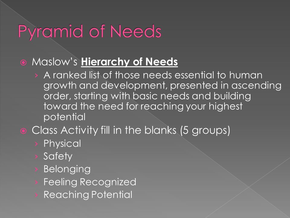  Maslow’s Hierarchy of Needs › A ranked list of those needs essential to human growth and development, presented in ascending order, starting with basic needs and building toward the need for reaching your highest potential  Class Activity fill in the blanks (5 groups) › Physical › Safety › Belonging › Feeling Recognized › Reaching Potential