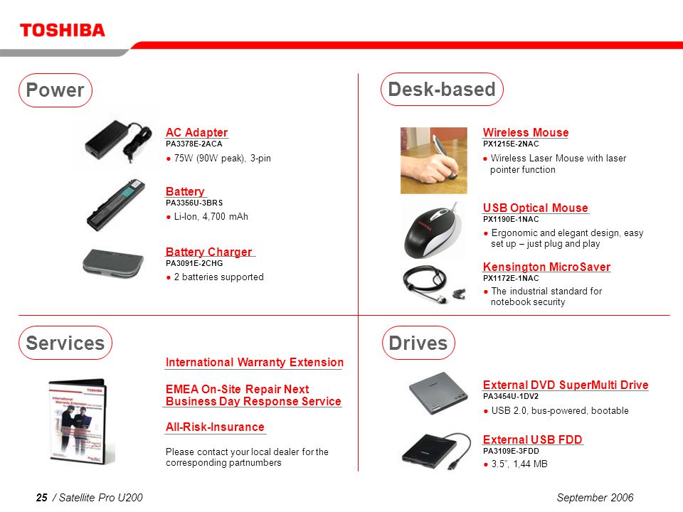 Copyright © 2006 Toshiba Corporation. All rights reserved. The Satellite  U200 Ultra-portable notebook for everyone. - ppt download