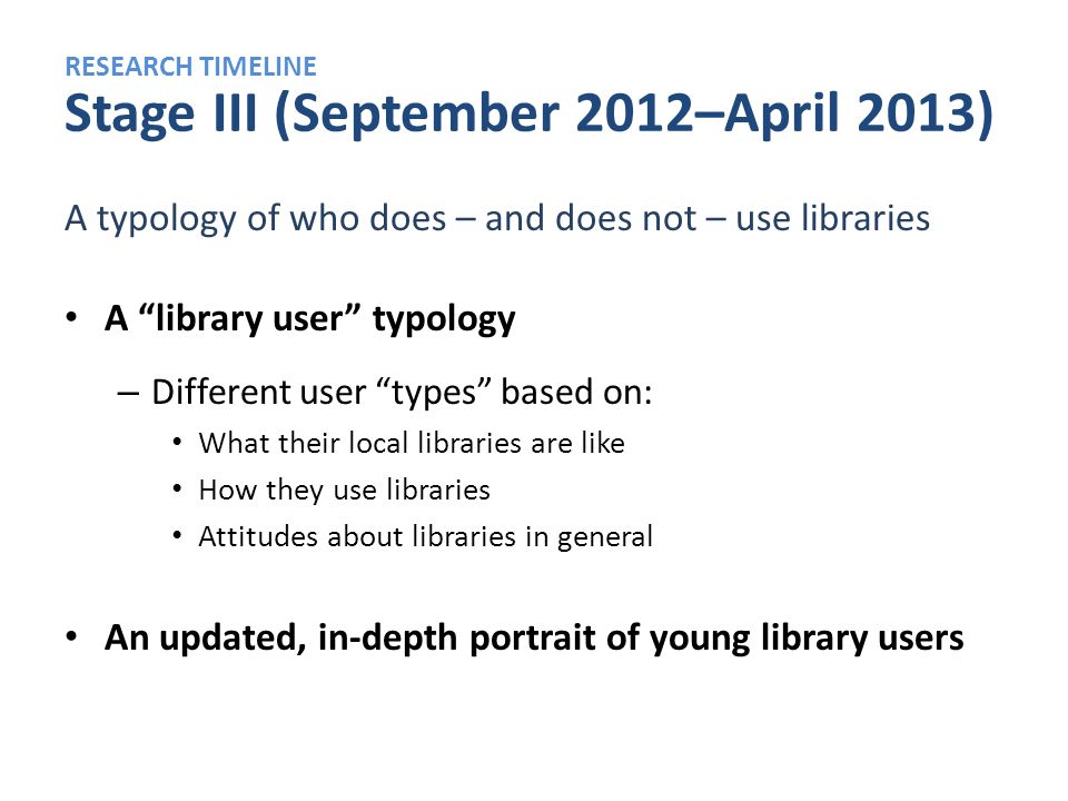 RESEARCH TIMELINE Stage III (September 2012–April 2013) A typology of who does – and does not – use libraries A library user typology – Different user types based on: What their local libraries are like How they use libraries Attitudes about libraries in general An updated, in-depth portrait of young library users