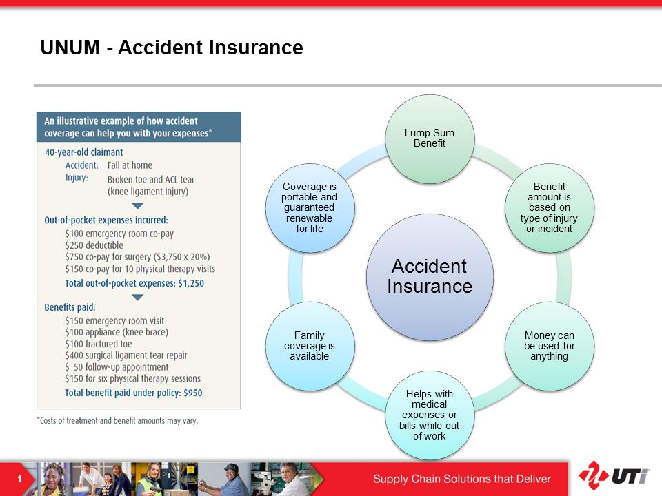 UNUM - Accident Insurance Accident Insurance Lump Sum Benefit Benefit amount is based on type of injury or incident Money can be used for anything Helps with medical expenses or bills while out of work Family coverage is available Coverage is portable and guaranteed renewable for life 1
