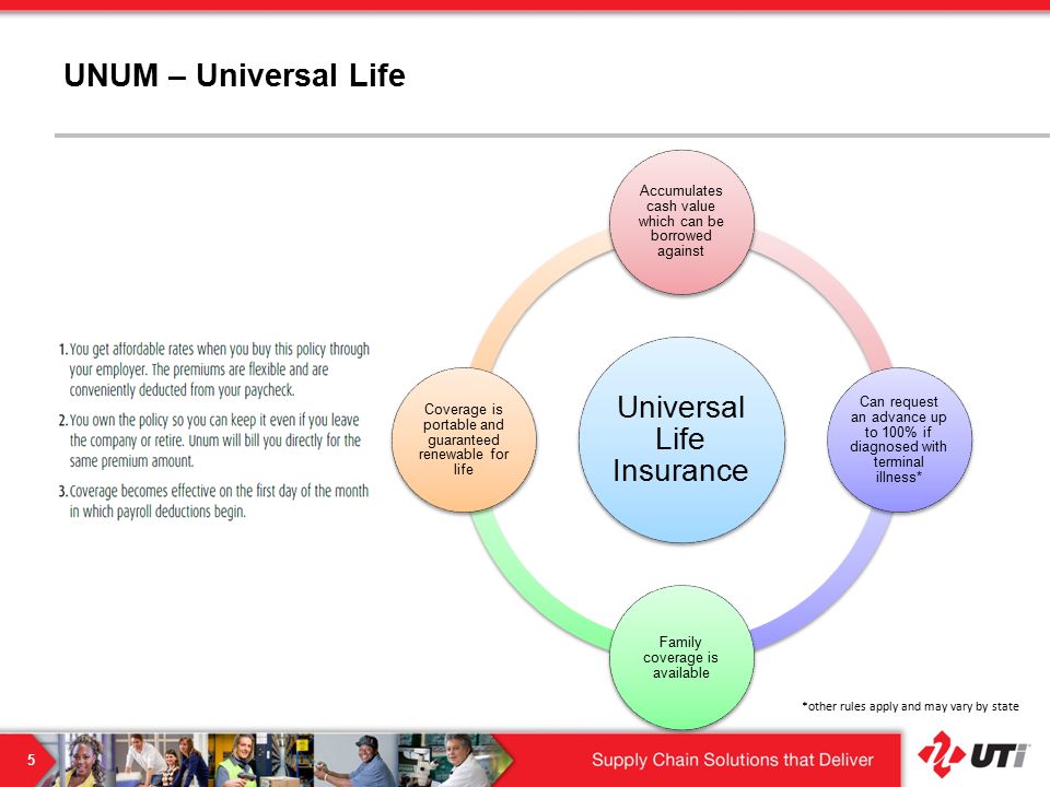 UNUM – Universal Life Universal Life Insurance Accumulates cash value which can be borrowed against Can request an advance up to 100% if diagnosed with terminal illness* Family coverage is available Coverage is portable and guaranteed renewable for life 5 *other rules apply and may vary by state