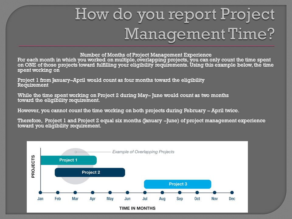 Number of Months of Project Management Experience For each month in which you worked on multiple, overlapping projects, you can only count the time spent on ONE of those projects toward fulfilling your eligibility requirements.