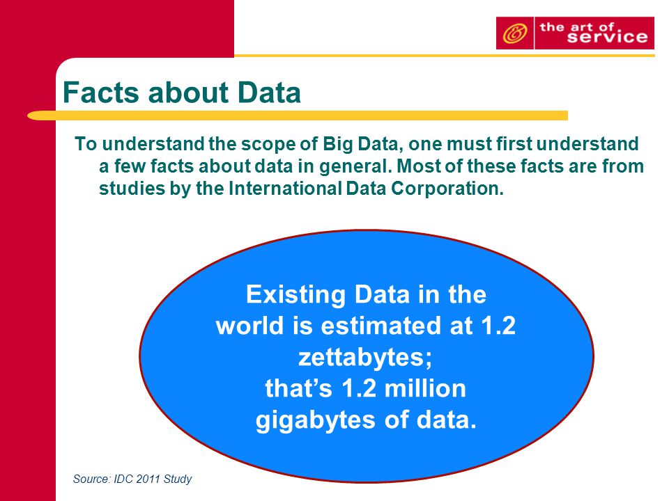 Facts about Data To understand the scope of Big Data, one must first understand a few facts about data in general.