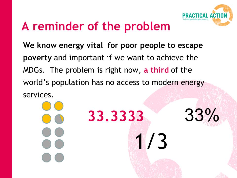 A reminder of the problem We know energy vital for poor people to escape poverty and important if we want to achieve the MDGs.