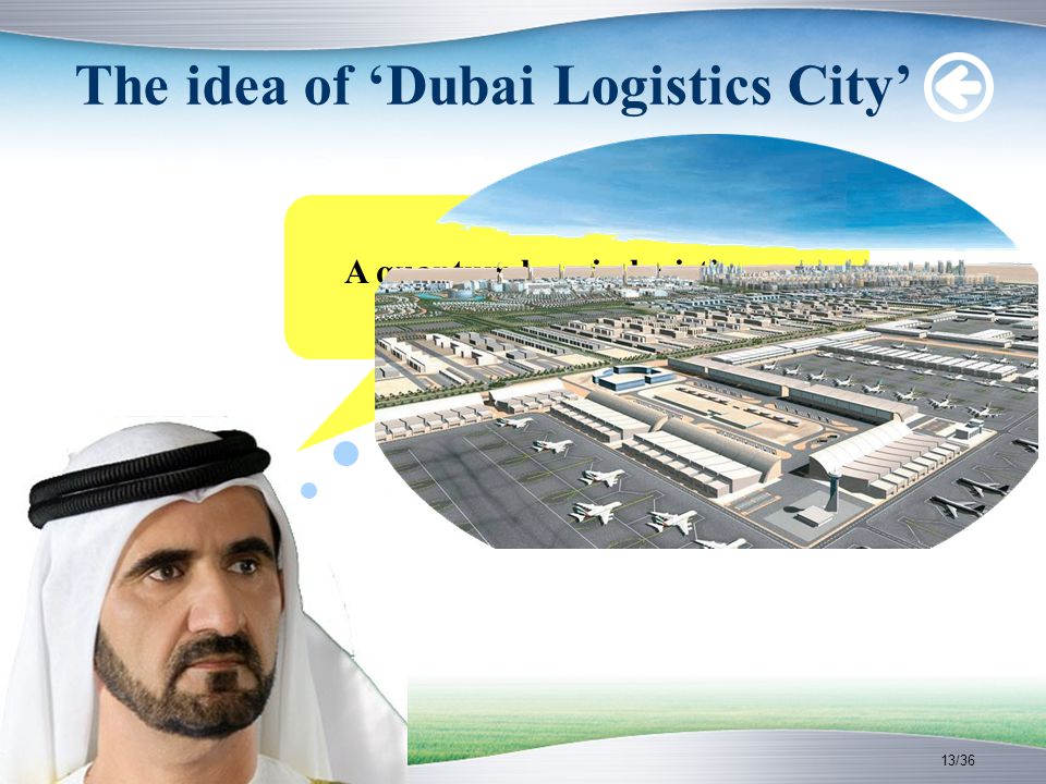 13/36 The idea of ‘Dubai Logistics City’ A quantum leap in logistic