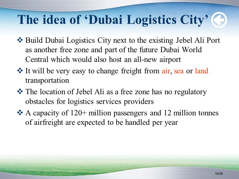 14/36 The idea of ‘Dubai Logistics City’  Build Dubai Logistics City next to the existing Jebel Ali Port as another free zone and part of the future Dubai World Central which would also host an all-new airport  It will be very easy to change freight from air, sea or land transportation  The location of Jebel Ali as a free zone has no regulatory obstacles for logistics services providers  A capacity of 120+ million passengers and 12 million tonnes of airfreight are expected to be handled per year
