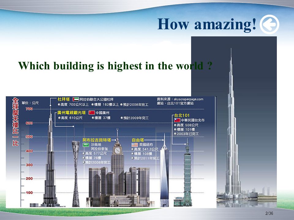 2/36 How amazing! Which building is highest in the world