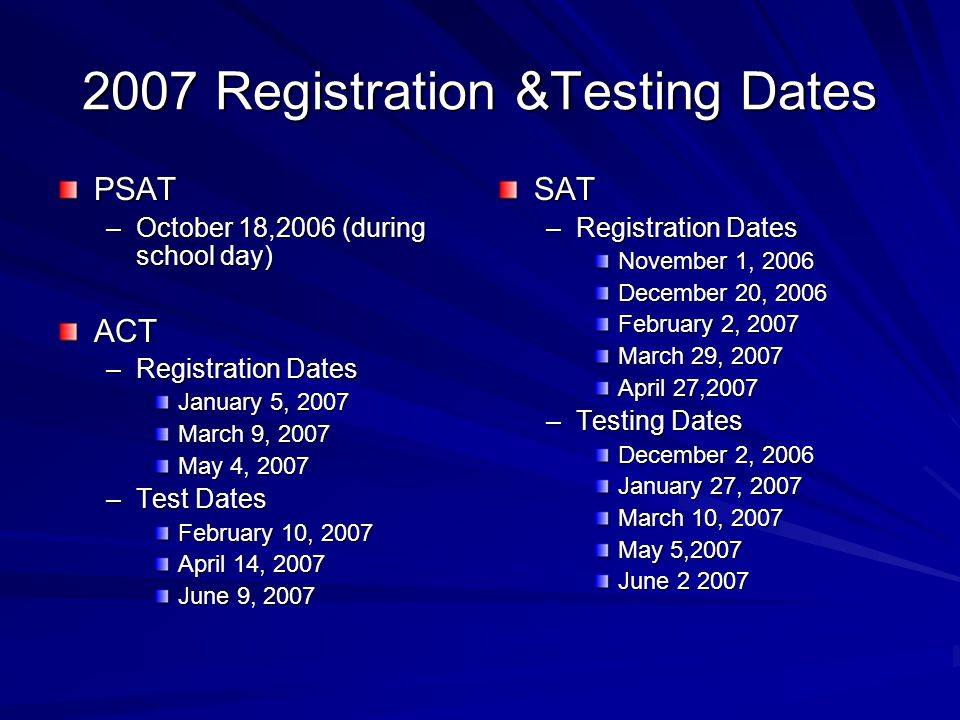 2007 Registration &Testing Dates PSAT –October 18,2006 (during school day) ACT –Registration Dates January 5, 2007 March 9, 2007 May 4, 2007 –Test Dates February 10, 2007 April 14, 2007 June 9, 2007 SAT –Registration Dates November 1, 2006 December 20, 2006 February 2, 2007 March 29, 2007 April 27,2007 –Testing Dates December 2, 2006 January 27, 2007 March 10, 2007 May 5,2007 June