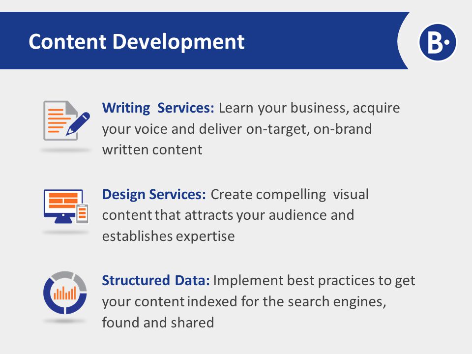 Content Development Writing Services: Learn your business, acquire your voice and deliver on-target, on-brand written content Design Services: Create compelling visual content that attracts your audience and establishes expertise Structured Data: Implement best practices to get your content indexed for the search engines, found and shared
