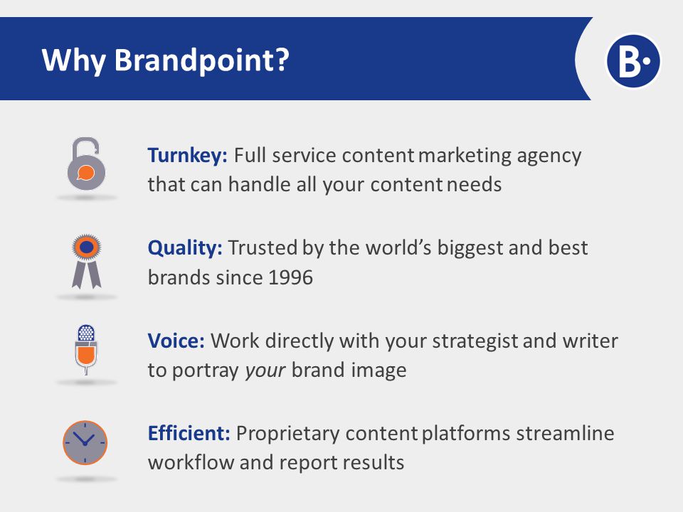 Why Brandpoint.