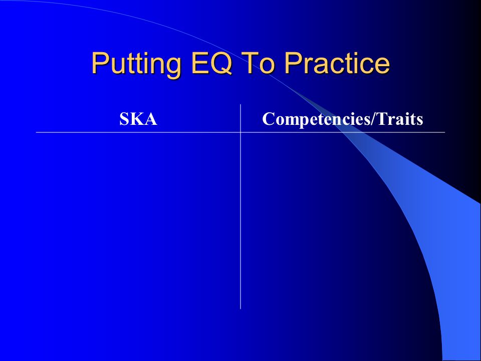 Putting EQ To Practice SKACompetencies/Traits