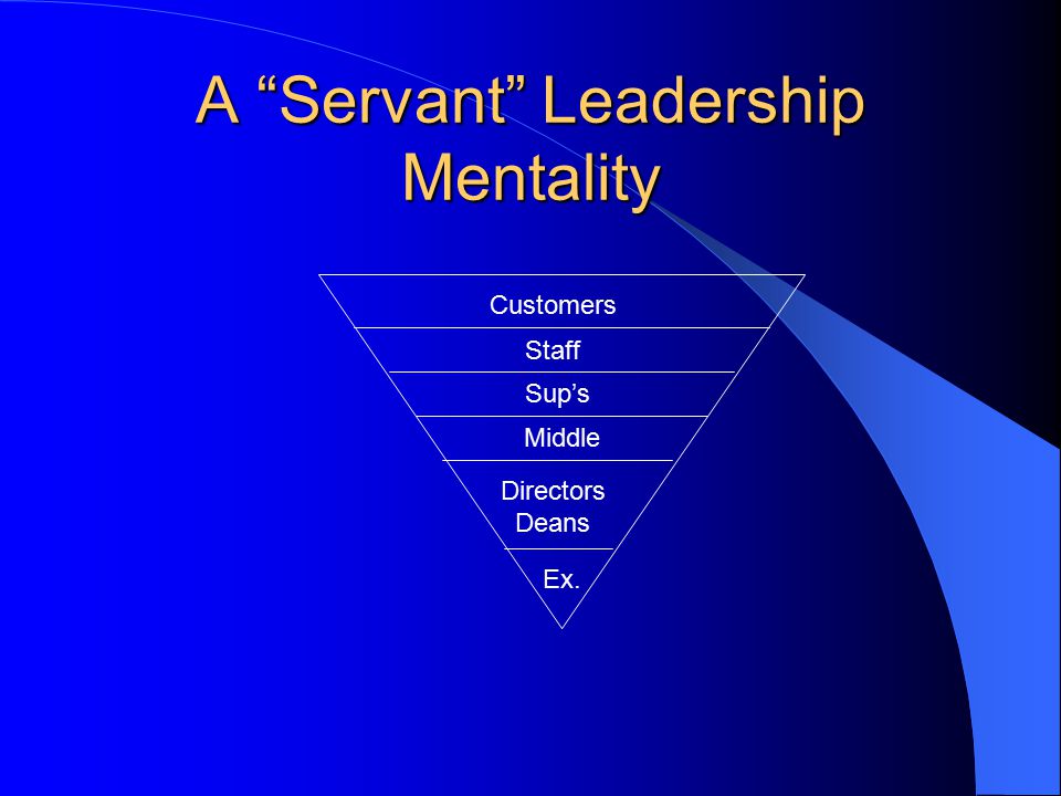 A Servant Leadership Mentality Customers Staff Sup’s Middle Directors Deans Ex.