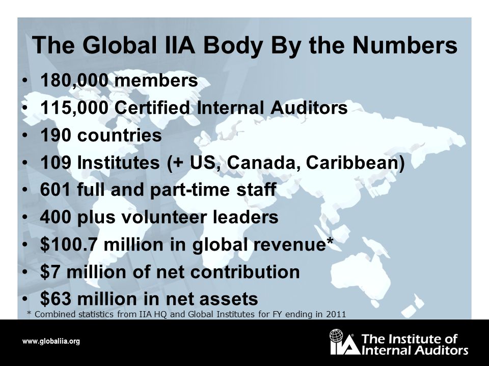 180,000 members 115,000 Certified Internal Auditors 190 countries 109 Institutes (+ US, Canada, Caribbean) 601 full and part-time staff 400 plus volunteer leaders $100.7 million in global revenue* $7 million of net contribution $63 million in net assets * Combined statistics from IIA HQ and Global Institutes for FY ending in 2011 The Global IIA Body By the Numbers