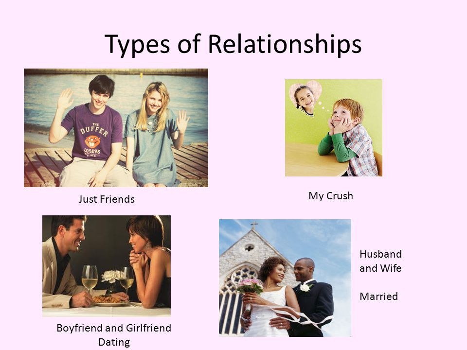 Types of Relationships Just Friends My Crush Boyfriend and Girlfriend Dating Husband and Wife Married