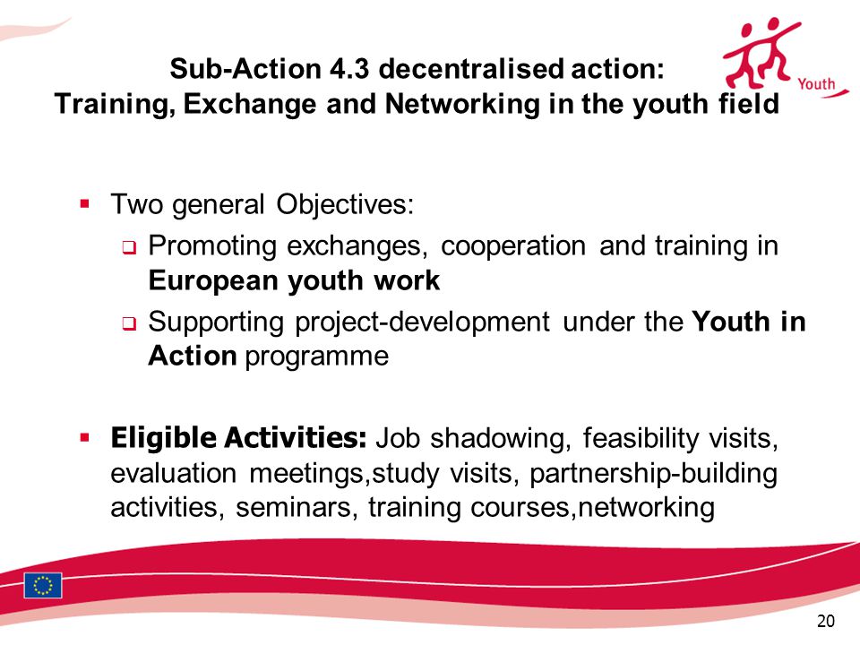 20 Sub-Action 4.3 decentralised action: Training, Exchange and Networking in the youth field  Two general Objectives:  Promoting exchanges, cooperation and training in European youth work  Supporting project-development under the Youth in Action programme  Eligible Activities: Job shadowing, feasibility visits, evaluation meetings,study visits, partnership-building activities, seminars, training courses,networking