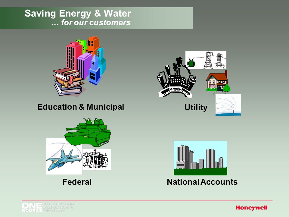 Saving Energy & Water … for our customers Education & Municipal Federal Utility National Accounts