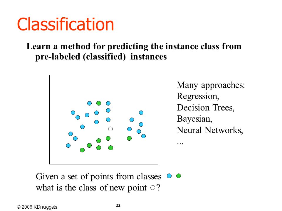 © 2006 KDnuggets 22 Classification Learn a method for predicting the instance class from pre-labeled (classified) instances Many approaches: Regression, Decision Trees, Bayesian, Neural Networks,...
