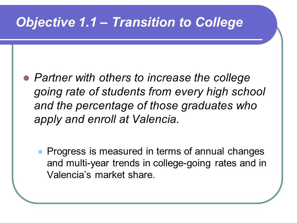 Objective 1.1 – Transition to College Partner with others to increase the college going rate of students from every high school and the percentage of those graduates who apply and enroll at Valencia.
