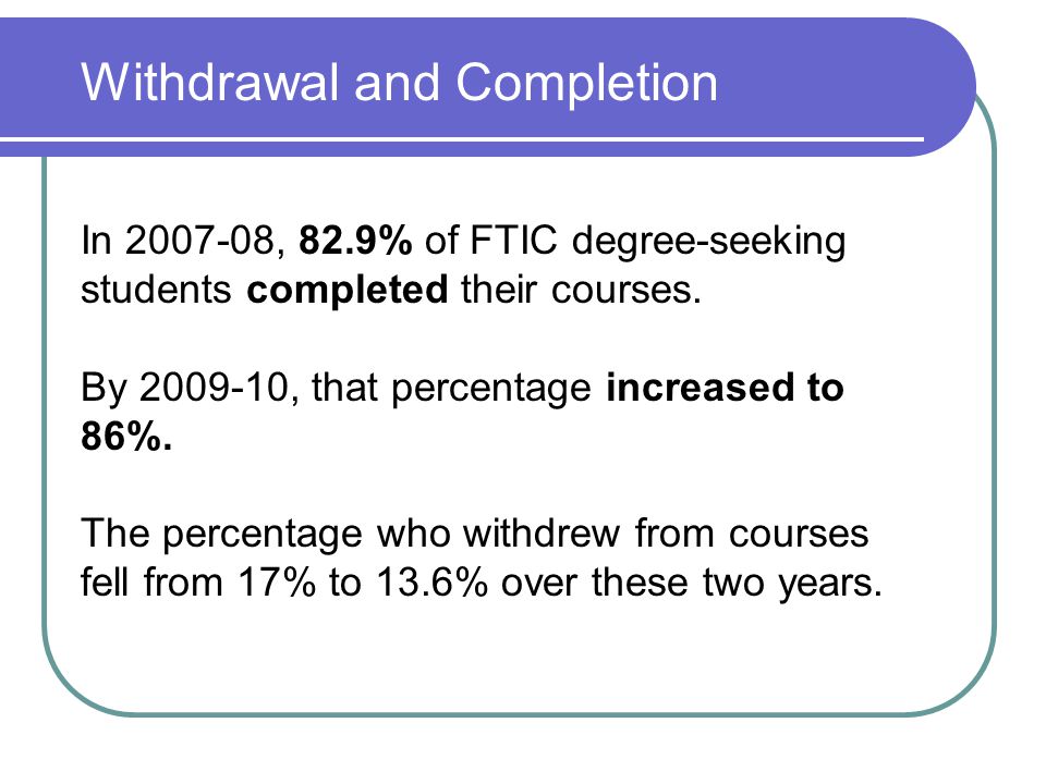 In , 82.9% of FTIC degree-seeking students completed their courses.