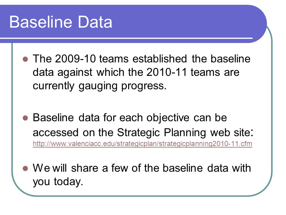 Baseline Data The teams established the baseline data against which the teams are currently gauging progress.
