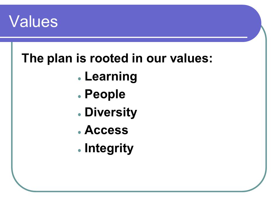 Values The plan is rooted in our values: Learning People Diversity Access Integrity