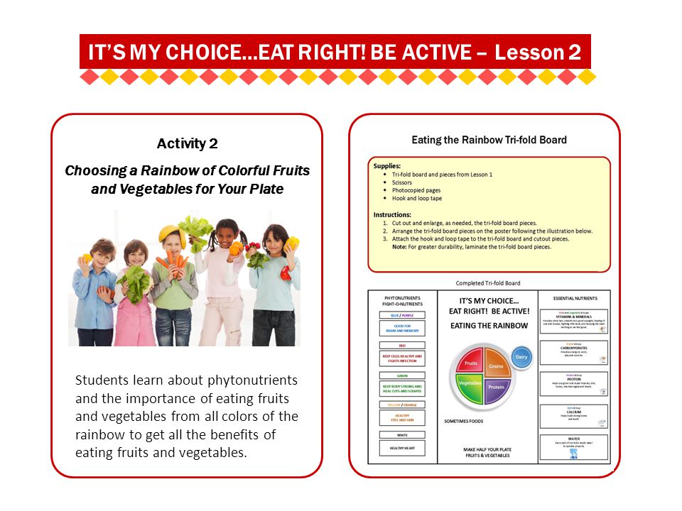 Activity 2 Choosing a Rainbow of Colorful Fruits and Vegetables for Your Plate Students learn about phytonutrients and the importance of eating fruits and vegetables from all colors of the rainbow to get all the benefits of eating fruits and vegetables.