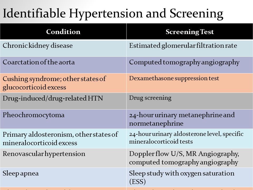 Identifiable Hypertension and Screening Tests ConditionScreening Test Chronic kidney diseaseEstimated glomerular filtration rate Coarctation of the aortaComputed tomography angiography Cushing syndrome; other states of glucocorticoid excess Dexamethasone suppression test Drug-induced/drug-related HTN Drug screening Pheochromocytoma24-hour urinary metanephrine and normetanephrine Primary aldosteronism, other states of mineralocorticoid excess 24-hour urinary aldosterone level, specific mineralocorticoid tests Renovascular hypertensionDoppler flow U/S, MR Angiography, computed tomography angiography Sleep apneaSleep study with oxygen saturation (ESS) Thyroid/parathyroid diseaseThyroid stimulating hormone level, serum parathyroid hormone level
