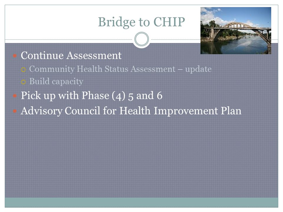 Bridge to CHIP Continue Assessment  Community Health Status Assessment – update  Build capacity Pick up with Phase (4) 5 and 6 Advisory Council for Health Improvement Plan