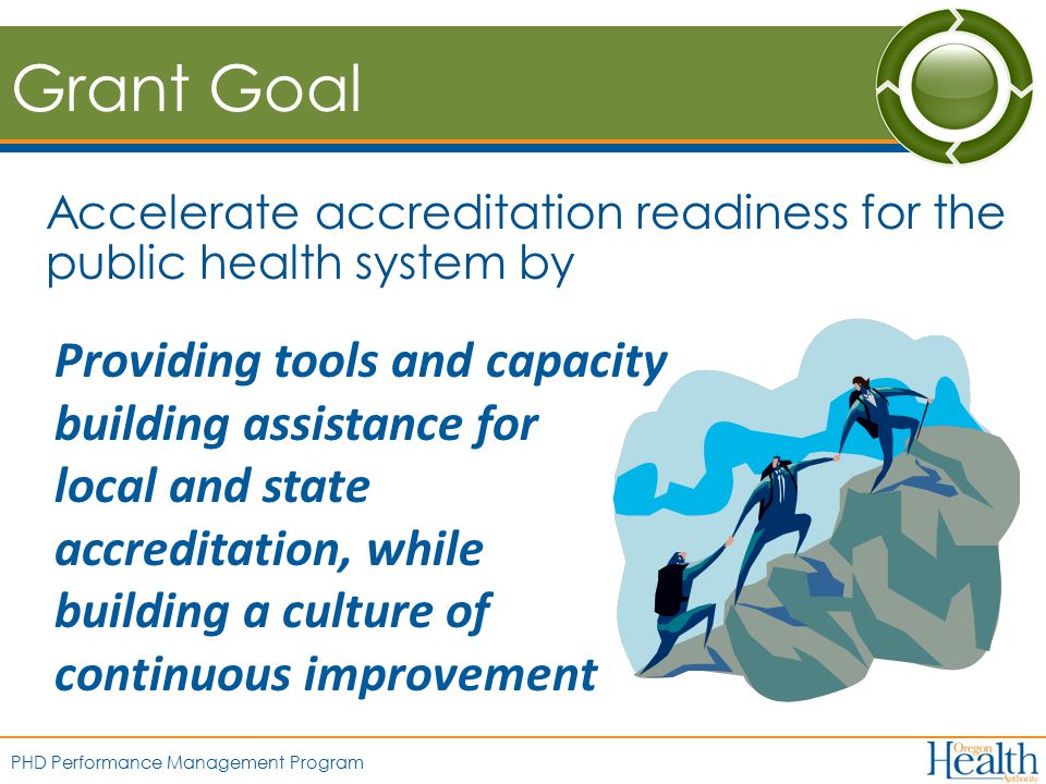 PHD Performance Management Program Grant Goal Accelerate accreditation readiness for the public health system by Providing tools and capacity building assistance for local and state accreditation, while building a culture of continuous improvement