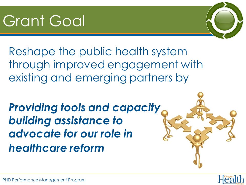PHD Performance Management Program Grant Goal Reshape the public health system through improved engagement with existing and emerging partners by Providing tools and capacity building assistance to advocate for our role in healthcare reform
