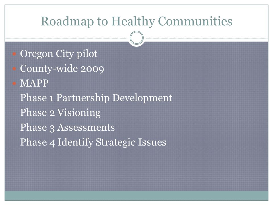 Roadmap to Healthy Communities Oregon City pilot County-wide 2009 MAPP Phase 1 Partnership Development Phase 2 Visioning Phase 3 Assessments Phase 4 Identify Strategic Issues