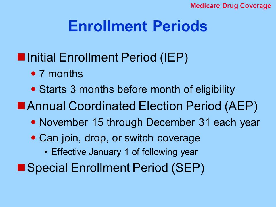 Enrollment Periods Initial Enrollment Period (IEP) 7 months Starts 3 months before month of eligibility Annual Coordinated Election Period (AEP) November 15 through December 31 each year Can join, drop, or switch coverage Effective January 1 of following year Special Enrollment Period (SEP) Medicare Drug Coverage