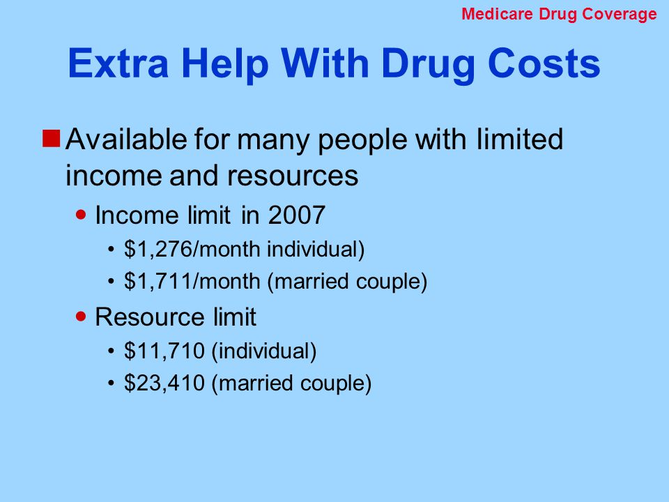Extra Help With Drug Costs Available for many people with limited income and resources Income limit in 2007 $1,276/month individual) $1,711/month (married couple) Resource limit $11,710 (individual) $23,410 (married couple) Medicare Drug Coverage