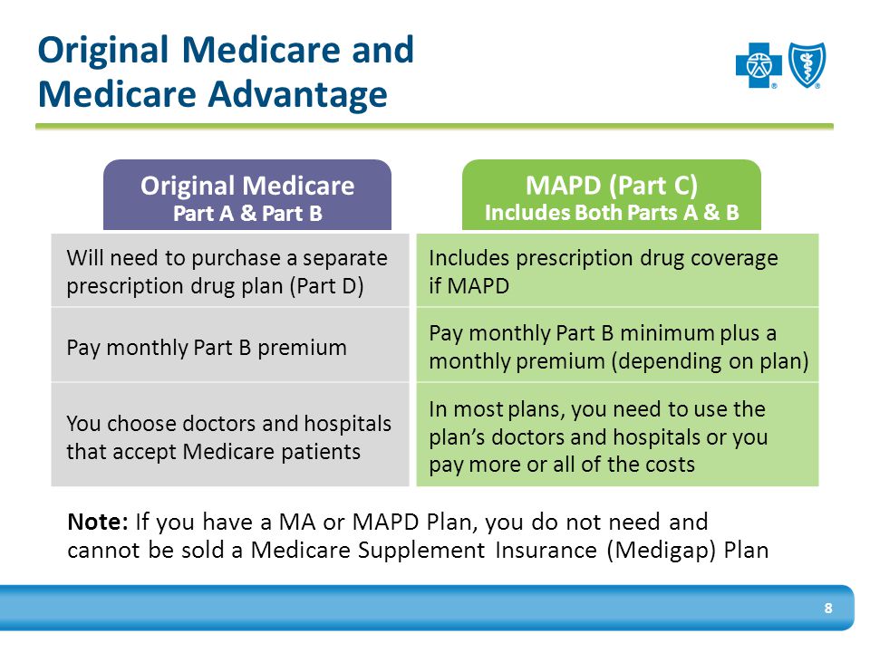 MAPD (Part C) Includes Both Parts A & B 8 Original Medicare and Medicare Advantage Note: If you have a MA or MAPD Plan, you do not need and cannot be sold a Medicare Supplement Insurance (Medigap) Plan Original Medicare Part A & Part B Will need to purchase a separate prescription drug plan (Part D) Includes prescription drug coverage if MAPD Pay monthly Part B premium Pay monthly Part B minimum plus a monthly premium (depending on plan) You choose doctors and hospitals that accept Medicare patients In most plans, you need to use the plan’s doctors and hospitals or you pay more or all of the costs