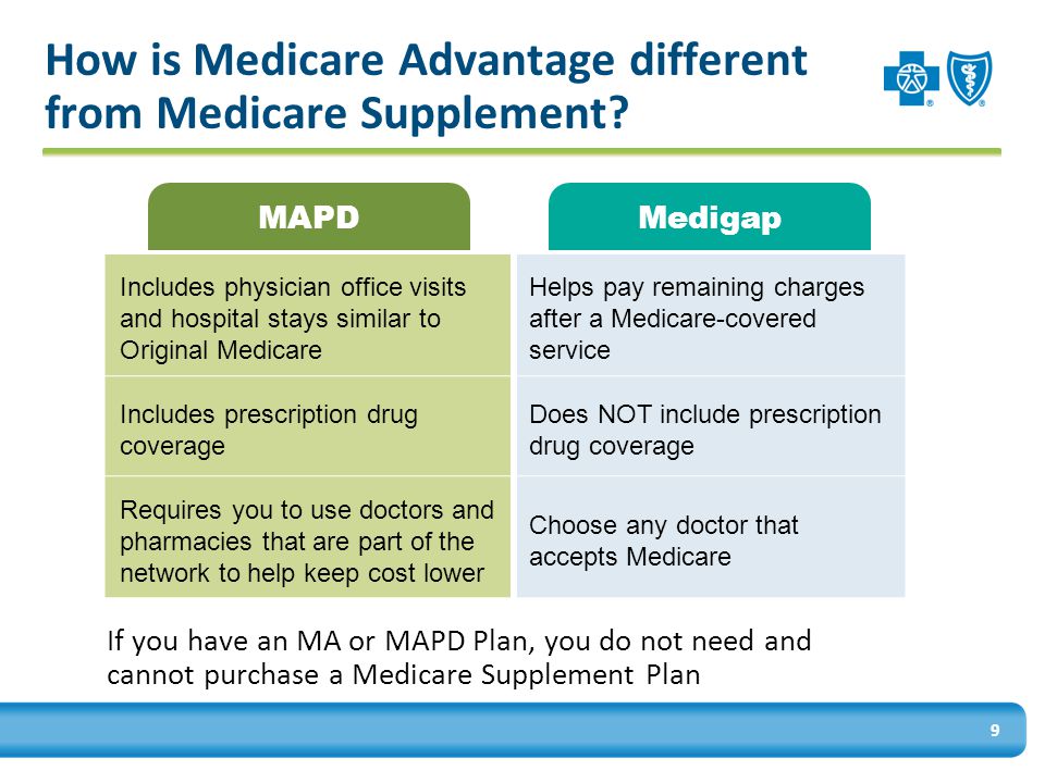 9 How is Medicare Advantage different from Medicare Supplement.