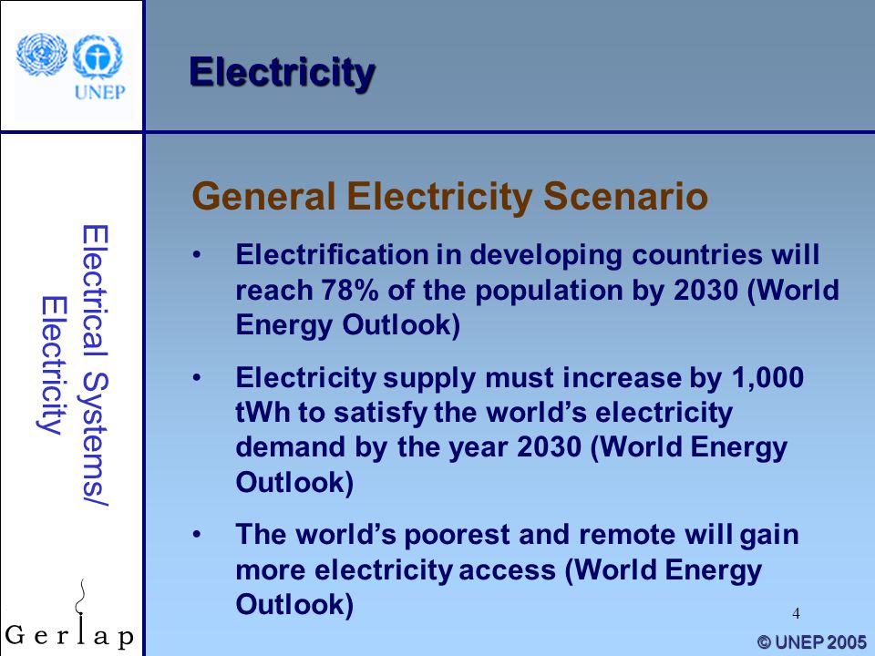 1 Training Session On Energy Equipment Electrical Systems Will Reach 78 Of The Potion By 2030 World Energy Outlook Electricity Supply Must Increase 1 000 Twh To Satisfy S